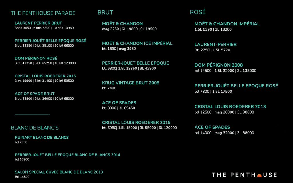 penthouse dubai club menu