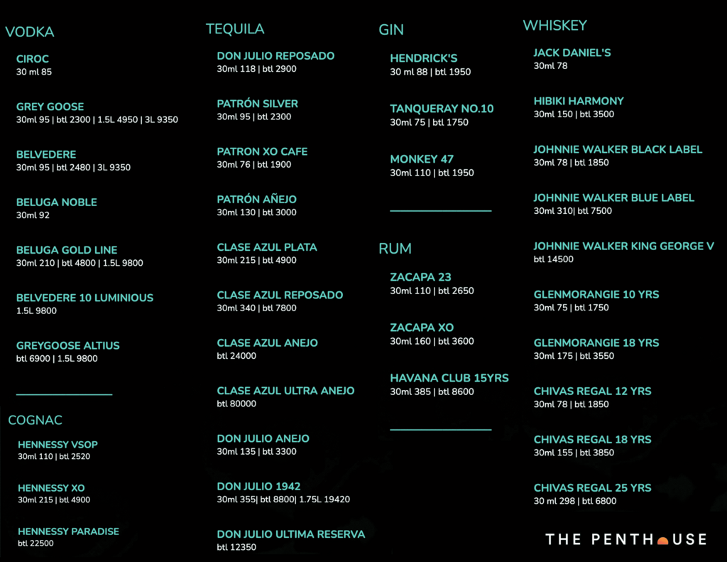 penthouse menu dubai