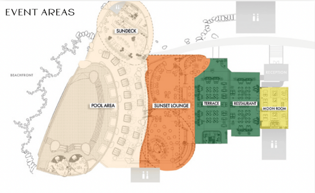 baoli dubai table map