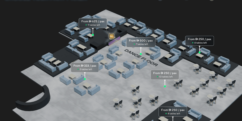 penthouse dubai table map